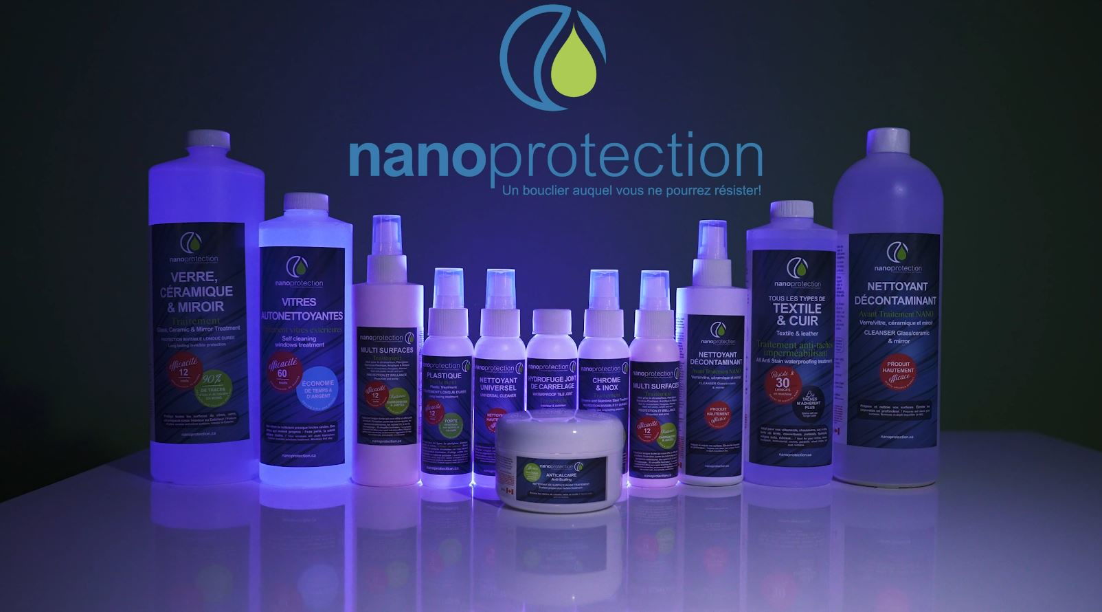 Ensemble ultime de protection Nano