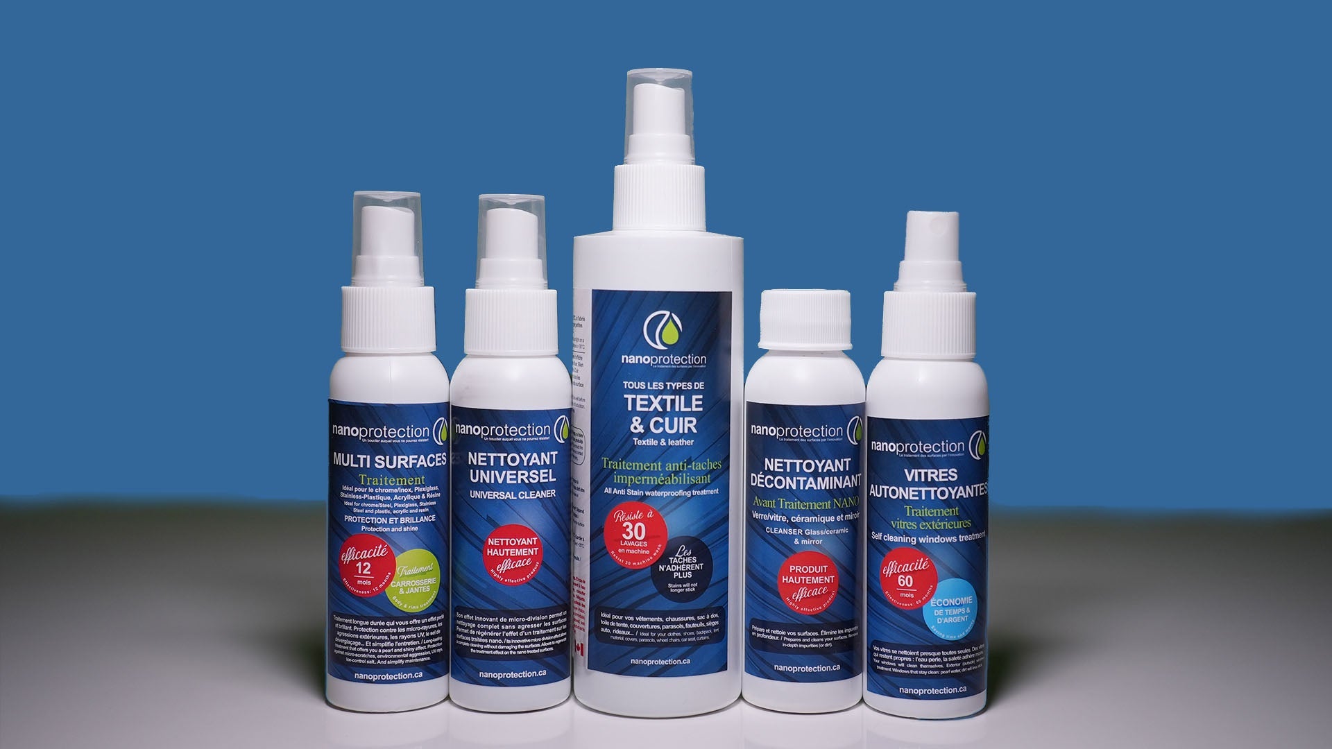 Discovery Kit: Complete Home Care - Nano Protection